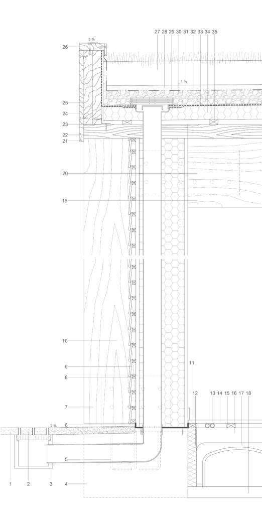 plano digital